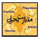 مدیریت بحران