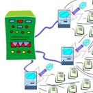Botnet