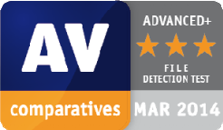 نشان AV-Comparatives