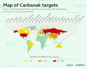 carbanak-2
