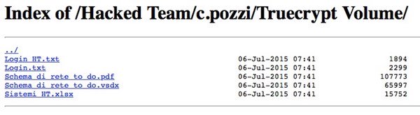 truecrypt-volume