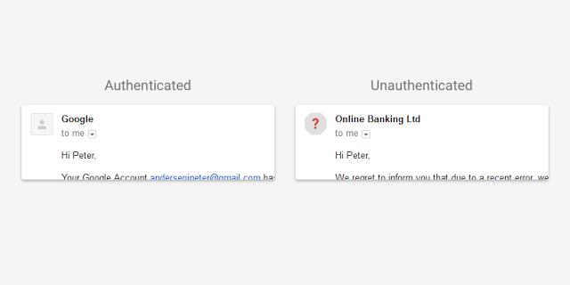 Unauth Profile Pictures