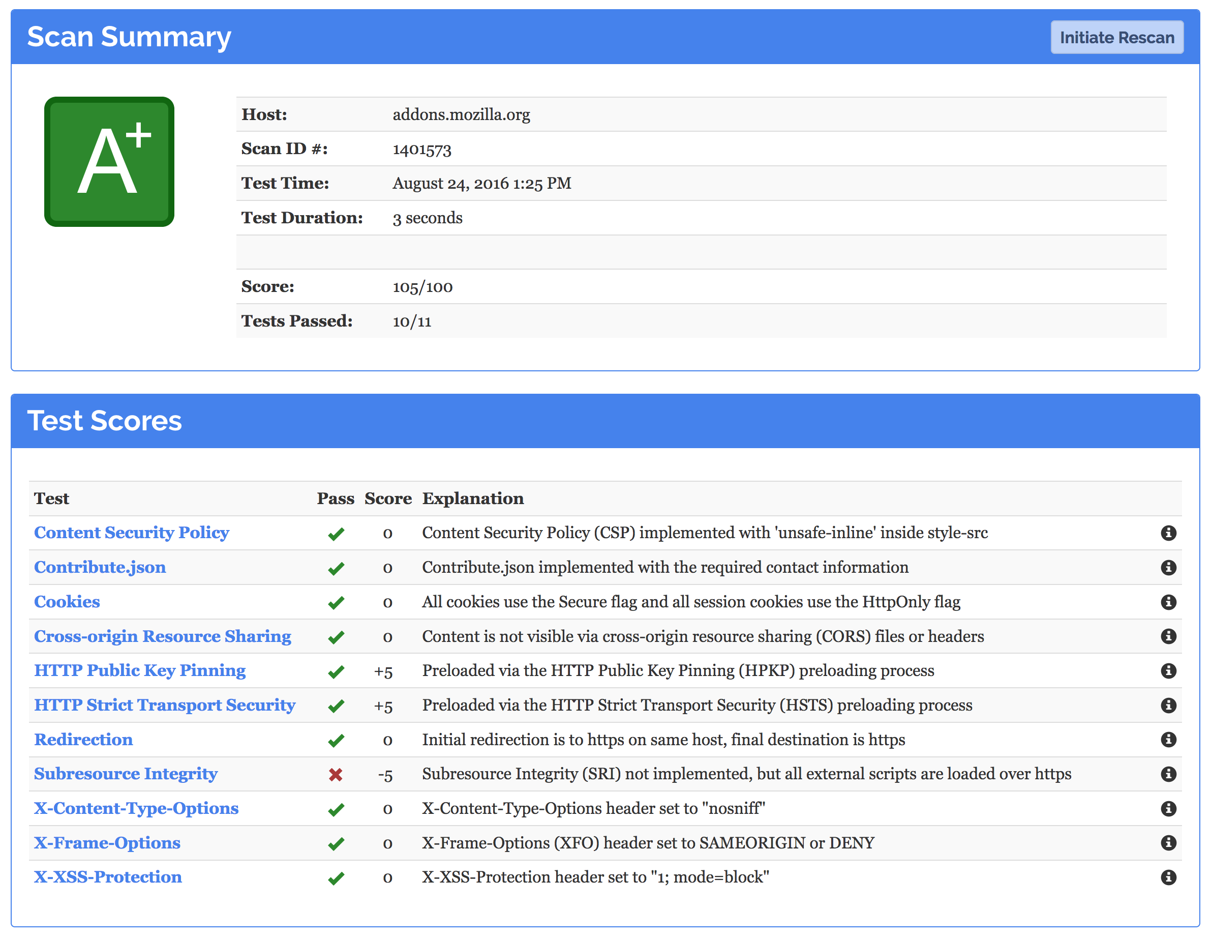 observatory-addons-mozilla
