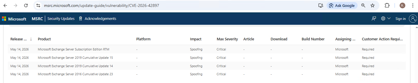 CVE-2026-42897